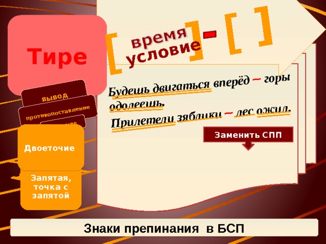 Будешь двигаться вперёд – горы одолеешь. Прилетели зяблики – лес ожил. вывод противопоставление условие [ ] [ ] сравнение Тире Двоеточие Заменить СПП Запятая, точка с запятой Знаки препинания в БСП 