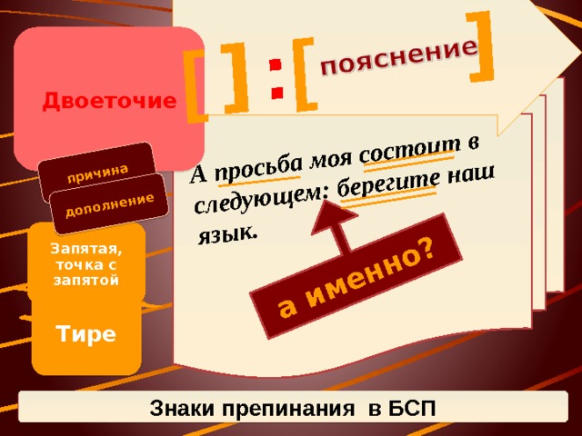 А просьба моя состоит в следующем: берегите наш язык. а именно? причина [ ] дополнение [ ] : Двоеточие Запятая, точка с запятой Тире Знаки препинания в БСП 