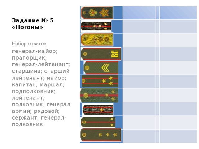 Задание № 5  «Погоны»                                         Набор ответов: генерал-майор; прапорщик; генерал-лейтенант; старшина; старший лейтенант; майор; капитан; маршал; подполковник; лейтенант; полковник; генерал армии; рядовой; сержант; генерал-полковник