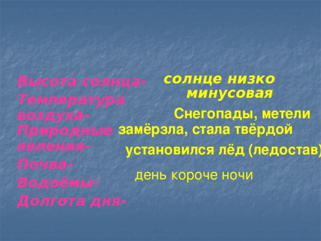  Высота солнца- Температура воздуха- Природные явления- Почва- Водоёмы- Долгота дня- солнце низко минусовая Снегопады, метели замёрзла, стала твёрдой  установился лёд (ледостав)  день короче ночи 