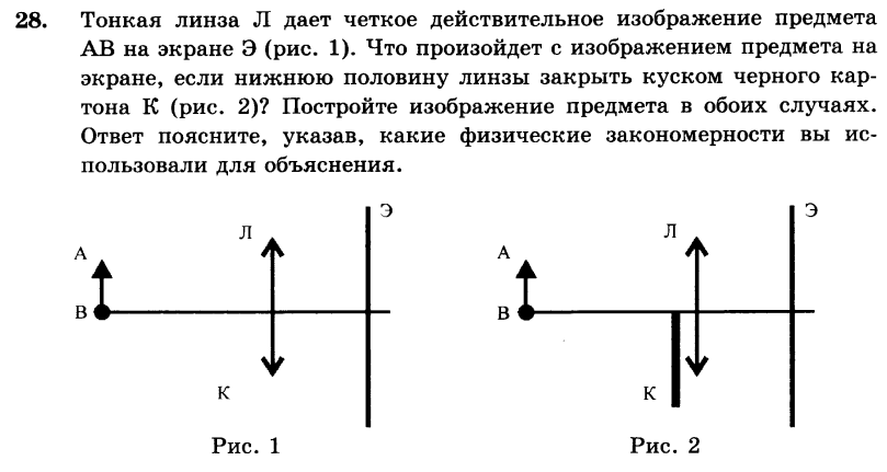 На экране и линзе была