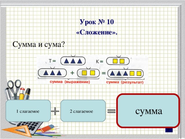 Результат сложения это 1