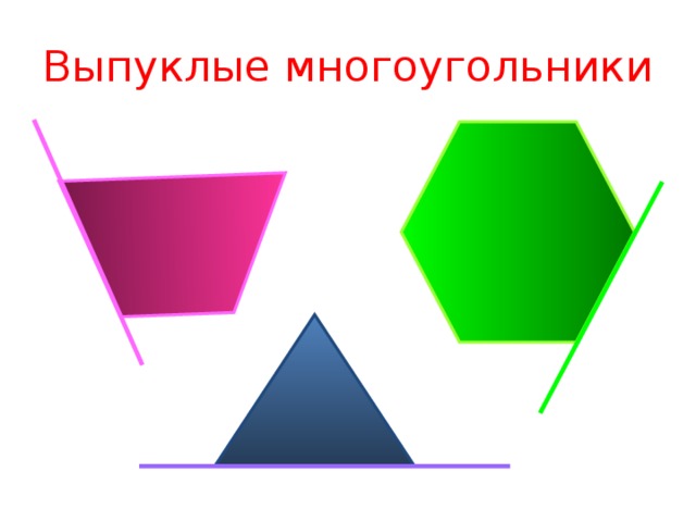 Выпуклые многоугольники 