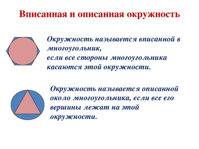 Вписанная и описанная окружность Окружность называется вписанной в многоугольник, если все стороны многоугольника касаются этой окружности. Окружность называется описанной около многоугольника, если все его вершины лежат на этой окружности. 