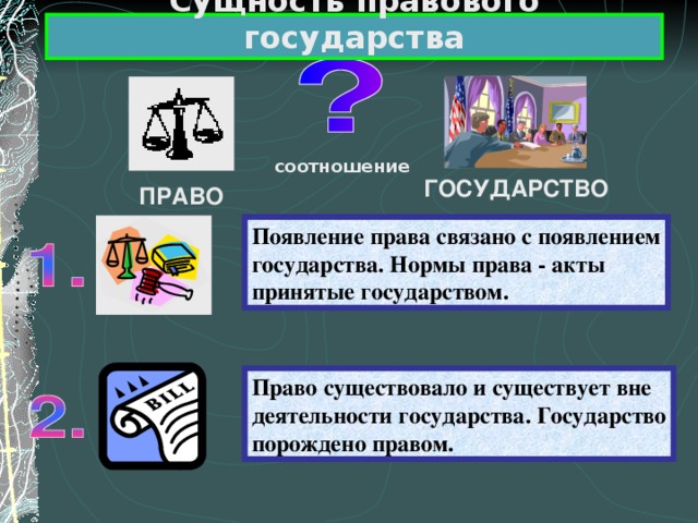 Сущность правового государства соотношение ГОСУДАРСТВО ПРАВО Появление права связано с появлением государства. Нормы права - акты принятые государством. Право существовало и существует вне деятельности государства. Государство порождено правом. 