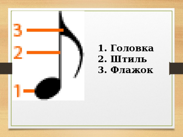 Флажки у нот. Штиль флажок. Нота штиль флажок. Штиль, флажок головка штиль Нота. Нота с флажком.