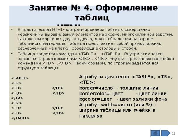 Практическая по html. Таблицы html практическая. Html практика задания. CSS практическое занятие. Занятие 4 оформление таблиц в html - документе.