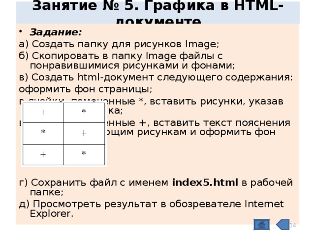 Praktikum Po Osnovam Yazyka Razmetki Gipertekstov Html