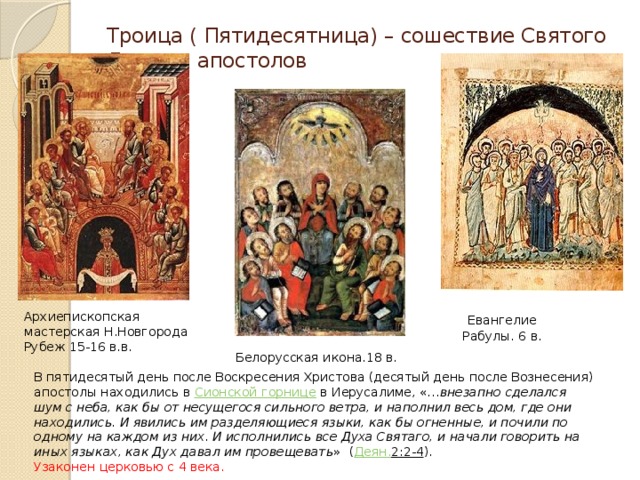 Сошествие святого духа на апостолов презентация