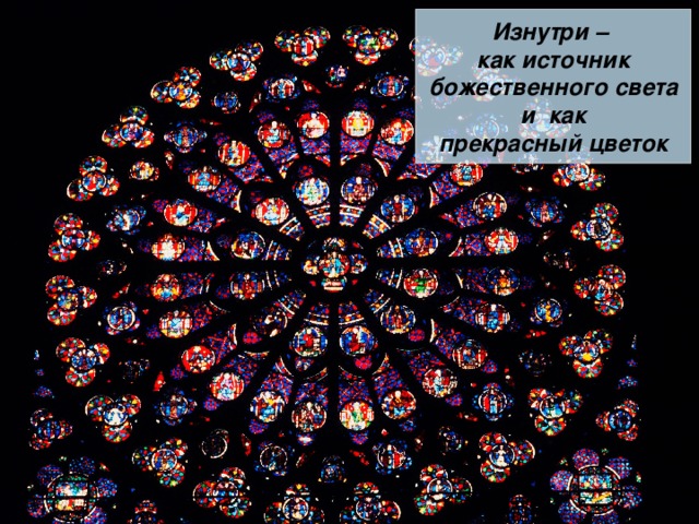 Изнутри – как источник божественного света и как прекрасный цветок 