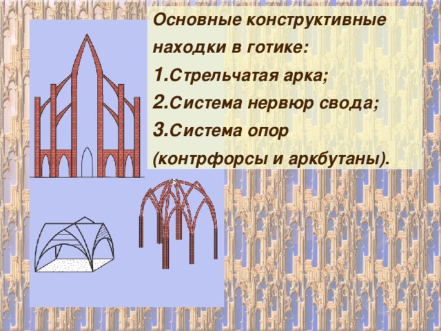 Стрельчатая арка в готической архитектуре схема