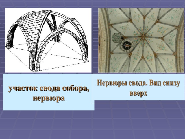 Готические своды схемы