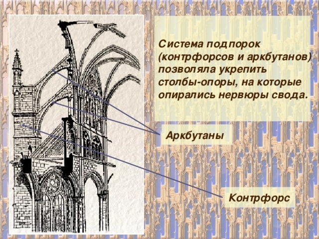 Система подпорок (контрфорсов и аркбутанов) позволяла укрепить столбы-опоры, на которые опирались нервюры свода. Аркбутаны Контрфорс 