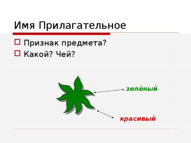 Имя Прилагательное Признак предмета? Какой? Чей? зелёный красивый 
