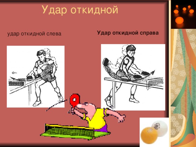  Удар откидной Удар откидной справа  удар откидной слева 