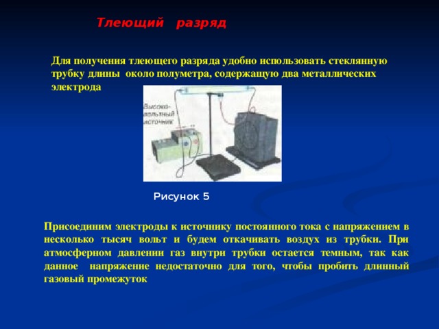 Искровой разряд рисунок