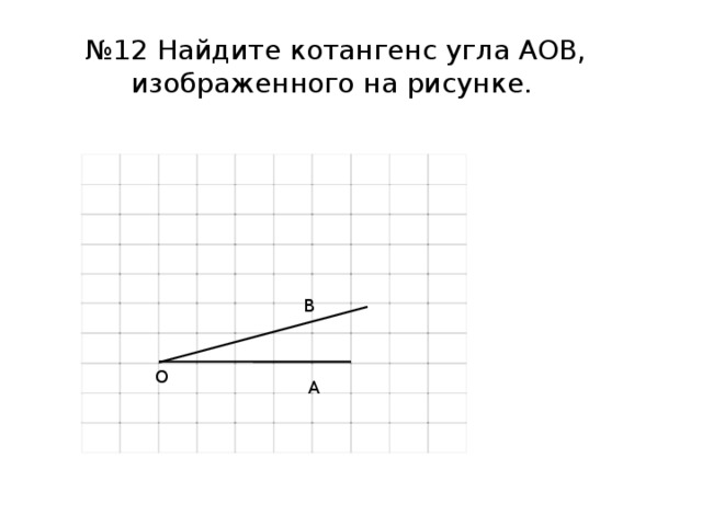№ 12 Найдите котангенс угла АОВ, изображенного на рисунке. В О А 