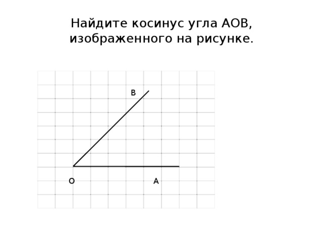 Найдите косинус угла АОВ, изображенного на рисунке. В О А 