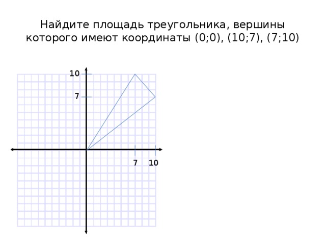 Найдите площадь треугольника, вершины которого имеют координаты (0;0), (10;7), (7;10) 10 7 10 7 