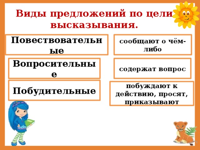 Вспомни какие бывают предложения по интонации и цели высказывания придумай и запиши по образцу