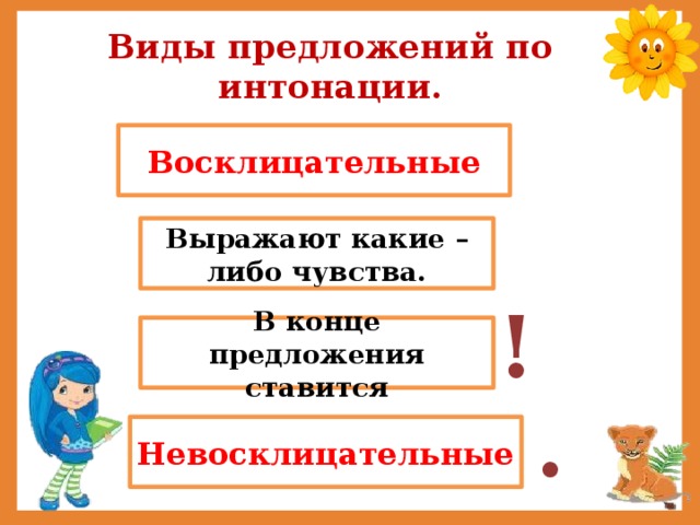 Презентация виды предложений по цели высказывания и по интонации 4 класс школа россии фгос