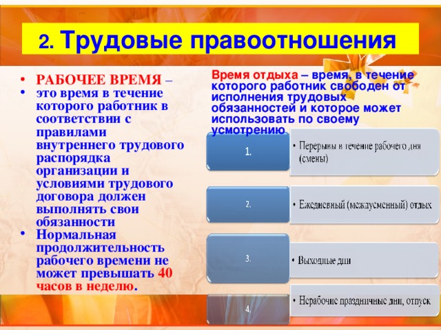 Контрольная работа: Трудовые правоотношения 3