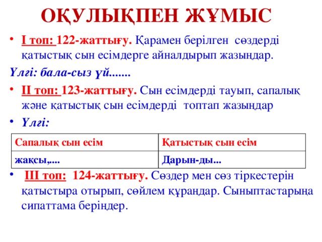 Оқулықпен жұмыс І топ: 122-жаттығу. Қарамен берілген сөздерді қатыстық сын есімдерге айналдырып жазыңдар. Үлгі: бала-сыз үй....... ІІ топ: 123-жаттығу. Сын есімдерді тауып, сапалық және қатыстық сын есімдерді топтап жазыңдар Үлгі:  ІІІ топ: 124-жаттығу. Сөздер мен сөз тіркестерін қатыстыра отырып, сөйлем құраңдар. Сыныптастарыңа сипаттама беріңдер. Сапалық сын есім жақсы,.... Қатыстық сын есім Дарын-ды... 