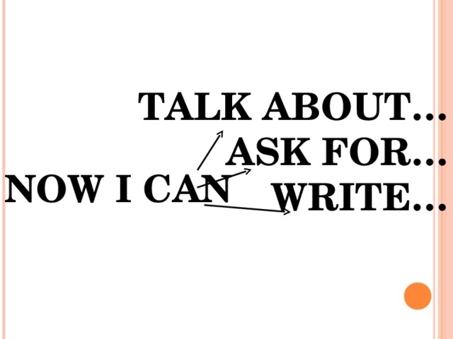 TALK ABOUT… ASK FOR… WRITE… NOW I CAN 