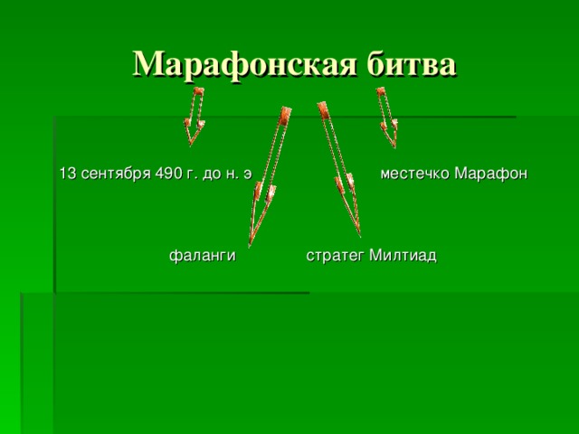 Марафонская битва 13 сентября 490 г. до н. э местечко Марафон фаланги стратег Милтиад 