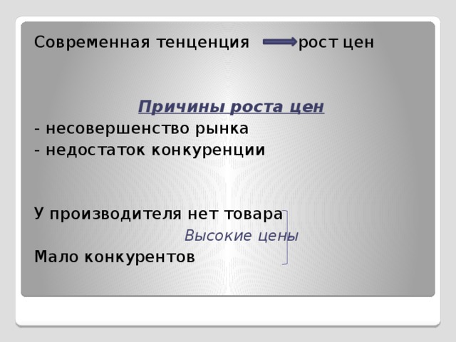 Современная тенценция   рост цен Причины роста цен - несовершенство рынка - недостаток конкуренции   У производителя нет товара        Высокие цены Мало конкурентов 