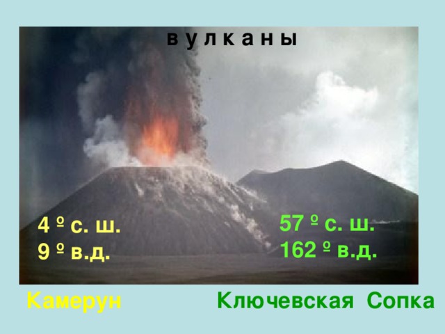 в у л к а н ы 57 º с. ш. 162 º в.д. 4 º с. ш. 9 º в.д.  Камерун Ключевская Сопка 