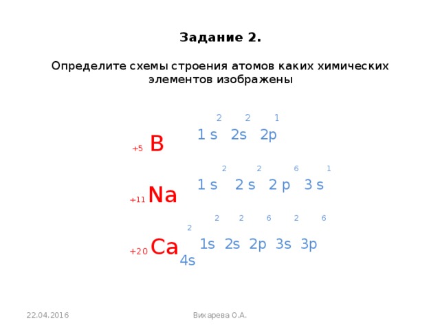 Фотографии ЭЛЕКТРОННОЕ СТРОЕНИЕ АТОМА ВЕЩЕСТВА