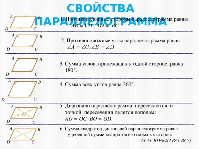 СВОЙСТВА ПАРАЛЛЕЛОГРАММА А В 1. Противоположные стороны параллелограмма равны  AB = CD , AD = BC. С D А В 2. Противоположные углы параллелограмма равны D С А В 3. Сумма углов, прилежащих к одной стороне, равна  180°. С D 4. Сумма всех углов равна 360°. А В D С 5. Диагонали параллелограмма пересекаются и  точкой пересечения делятся пополам:  AO = OC, BO = OD. А В O D С  6. Сумма квадратов диагоналей параллелограмма равна А удвоенной сумме квадратов его смежных сторон:  AC²+ BD²=2(AB²+ BC²). В С D 6 