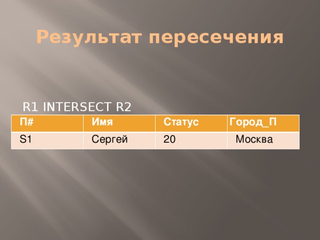 Результат пересечения R1 INTERSECT R2 П# Имя S1 Статус Сергей Город_П 20 Москва 