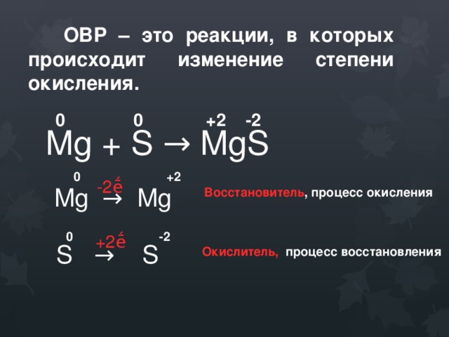 Определите степень окисления атомов по следующим схемам s2 2e sx