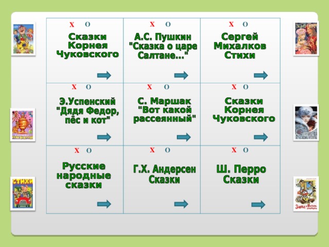 Литературное чтение игра крестики нолики 2 класс презентация