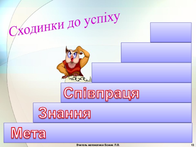 Вчитель математики Божик Л.В.  