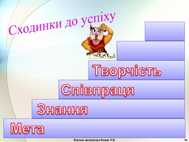 Вчитель математики Божик Л.В.  