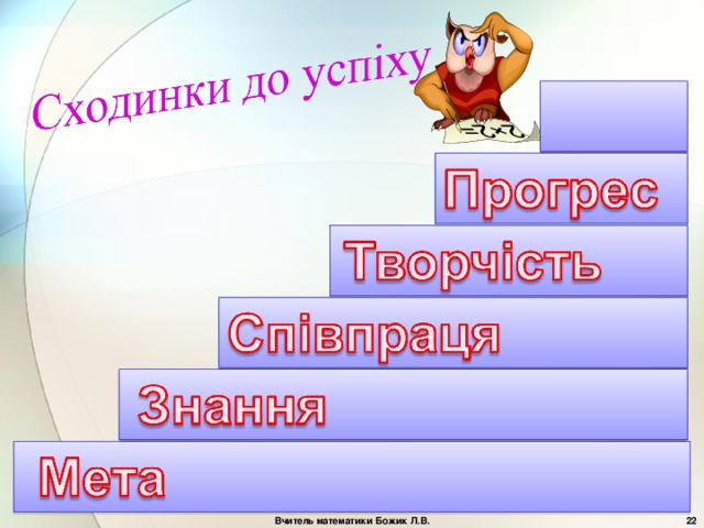 Вчитель математики Божик Л.В.  