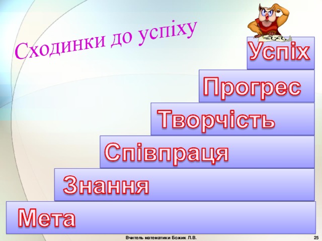 Вчитель математики Божик Л.В.  