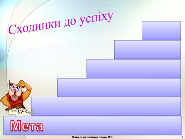 Вчитель математики Божик Л.В.  