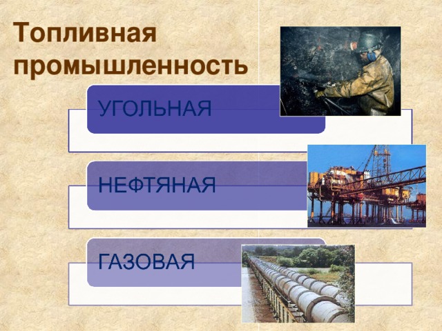 Проект топливная промышленность