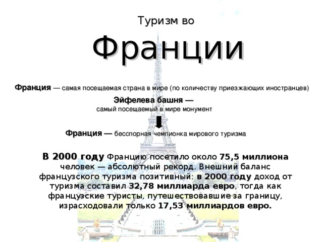 Туризм во Франции Франция  — самая посещаемая страна в мире (по количеству приезжающих  иностранцев) Эйфелева башня —  самый посещаемый в мире монумент Франция —  бесспорная чемпионка мирового туризма В 2000 году Францию посетило около 75,5 миллиона человек — абсолютный рекорд. Внешний баланс французского туризма позитивный: в 2000 году доход от туризма составил 32,78 миллиарда евро , тогда как французские туристы, путешествовавшие за границу, израсходовали только 17,53 миллиардов евро. 