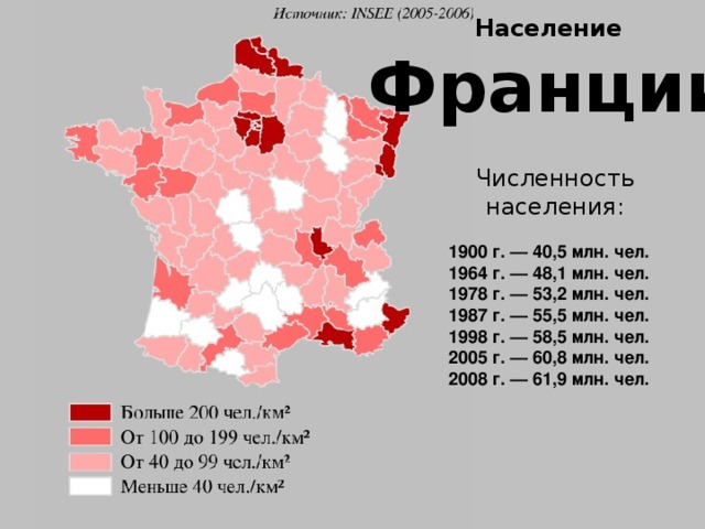 Население  Франции Численность населения: 1900 г. — 40,5 млн. чел. 1964 г. — 48,1 млн. чел. 1978 г. — 53,2 млн. чел. 1987 г. — 55,5 млн. чел. 1998 г. — 58,5 млн. чел. 2005 г. — 60,8 млн. чел. 2008 г. — 61,9 млн. чел. 