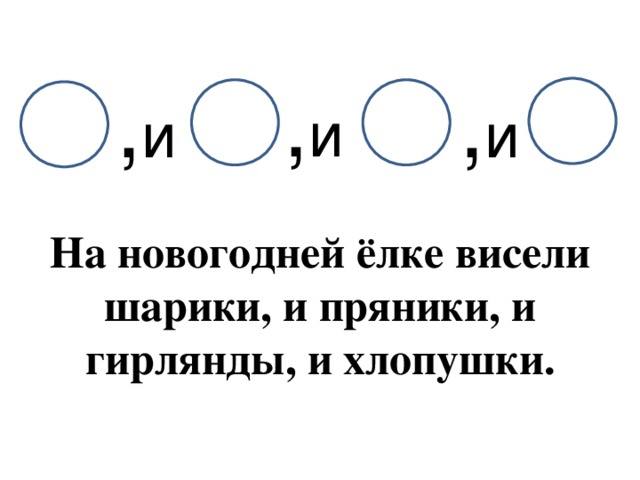 , и , и  , и На новогодней ёлке висели шарики, и пряники, и гирлянды, и хлопушки.