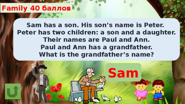 Family 40 баллов Sam has a son. His son’s name is Peter. Peter has two children: a son and a daughter. Their names are Paul and Ann. Paul and Ann has a grandfather. What is the grandfather’s name? Sam 