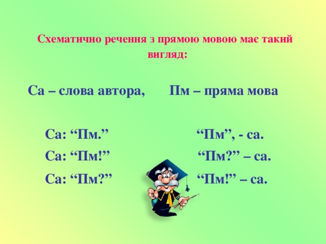 Схематично речення з прямою мовою має такий вигляд:   Са – слова автора, Пм – пряма мова   Са: “Пм.” “Пм”, - са.  Са: “Пм!” “Пм?” – са.  Са: “Пм?” “Пм!” – са.