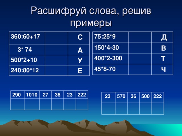 Расшифруй слова, решив примеры 360:60+17 75:25*9  3* 74 150*4-30 400*2-300  С 500*2+10  Д  А 45*8-70 240:80*12  В  Т  У  Е  Ч 290 1010  27  36  23 222  23 570  36 500 222
