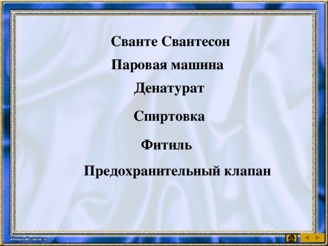 Сванте Свантесон Паровая машина Денатурат Спиртовка Фитиль Предохранительный клапан 