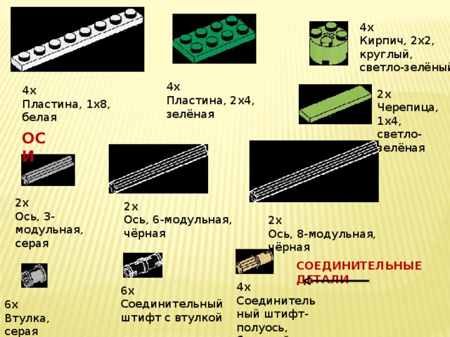 4x Кирпич, 2x2, круглый, светло-зелёный 4x Пластина, 2x4, зелёная 4x Пластина, 1x8, белая 2x Черепица, 1x4, светло-зелёная ОСИ 2x Ось, 3-модульная, серая 2x Ось, 6-модульная, чёрная 2x Ось, 8-модульная, чёрная СОЕДИНИТЕЛЬНЫЕ ДЕТАЛИ 4x Соединительный штифт-полуось, бежевый 6x Соединительный штифт с втулкой 6x Втулка, серая 
